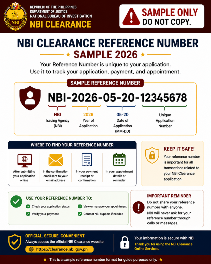 NBI Clearance reference number sample 2026