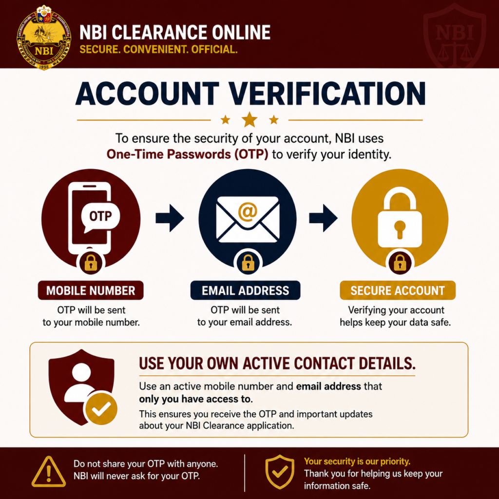 NBI online account verification OTP reminder