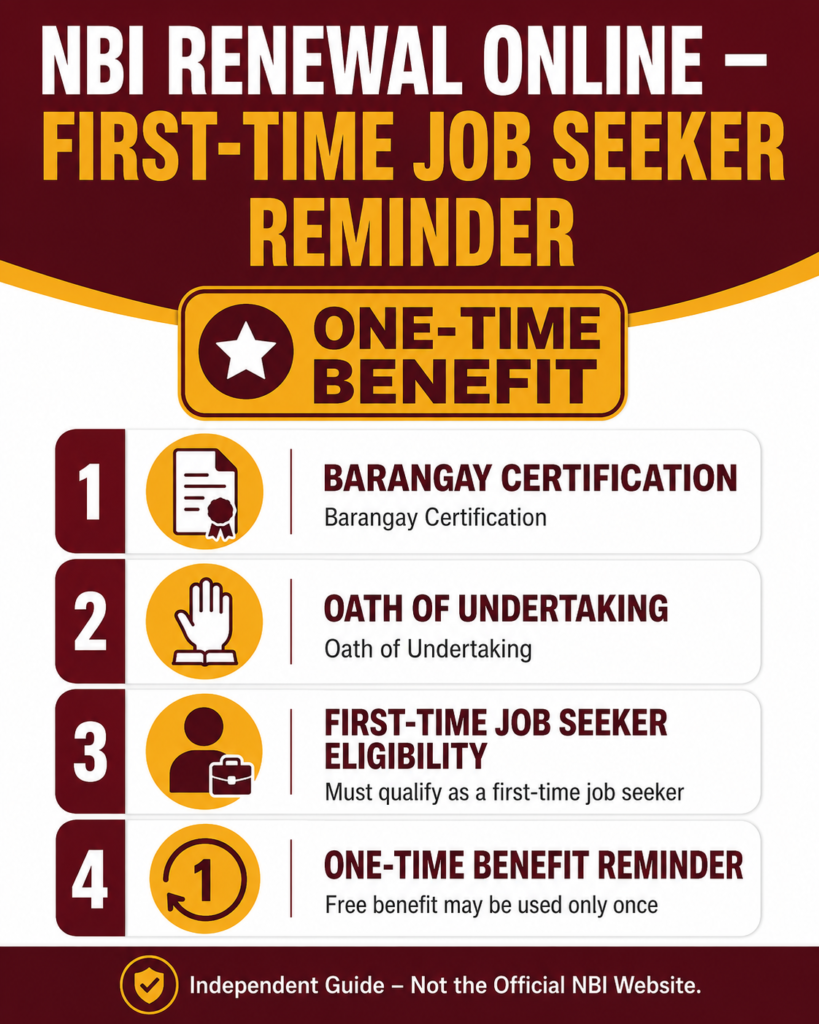 NBI renewal online first time job seeker reminder