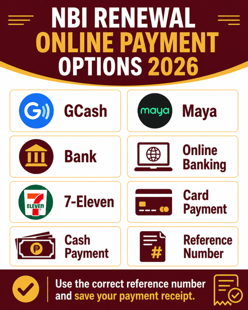 NBI renewal online payment options 2026
