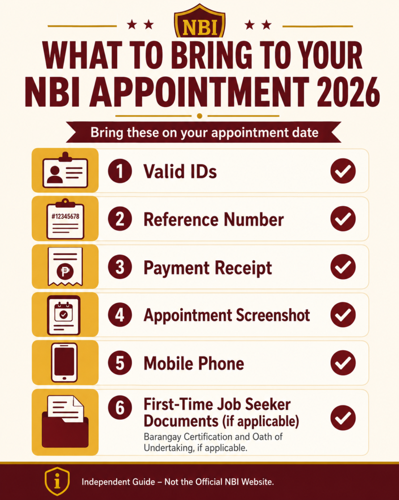What to bring on NBI Clearance appointment date 2026
